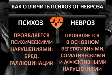 Лечение психоза в Кацивели