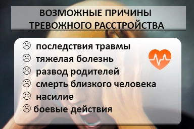 Лечение тревожного расстройства в Кацивели
