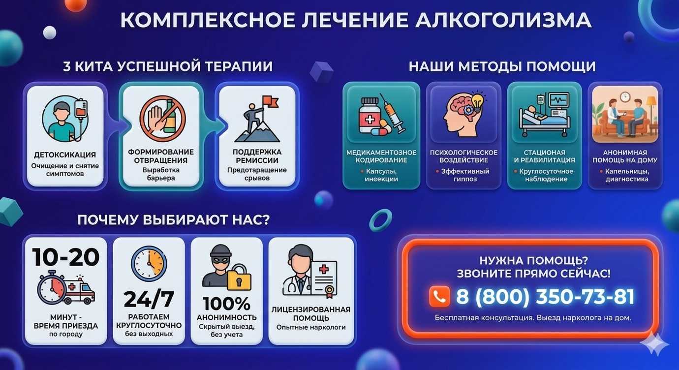 Инфографика о методах лечения алкоголизма в Кацивели: детоксикация, кодирование и анонимная помощь на дому от клиники Похмельная служба.